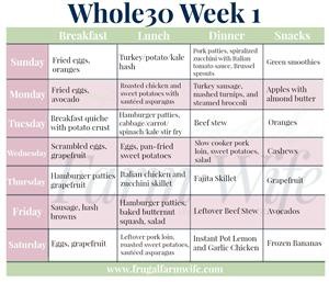 Simple No Cook Keto Meal Plan